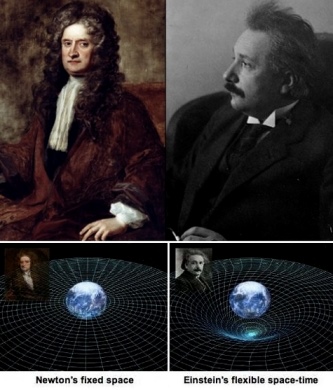 Waktu menurut Newton dan Einstein