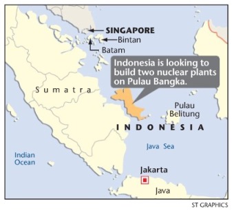 Indonesia Membangun PLTN di Bangka