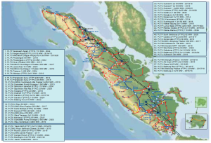 sistem kelistrikan sumatera