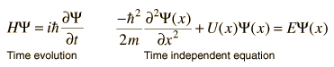 Time evolution schrodinger equation
